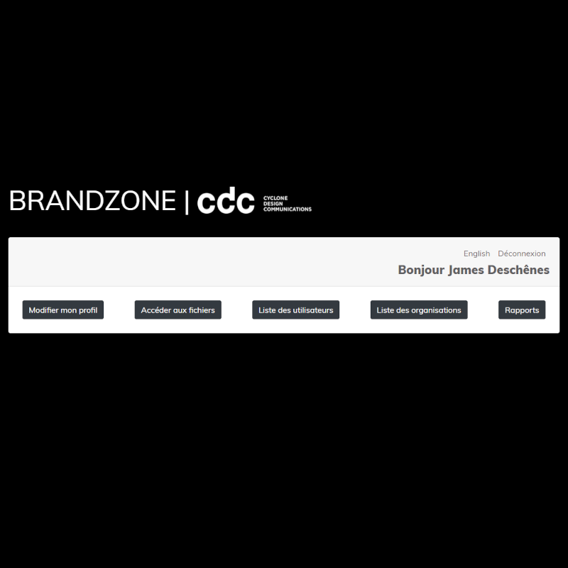 Brandzone
